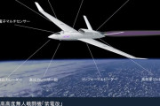 【画像】航空自衛隊、人工衛星を撃墜する「宇宙戦闘機」構想を発表www