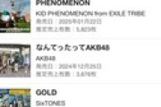 【朗報】AKB48写メ会 当日販売でアルバムCDが3676枚も売れてしまうw w w w w w w w w w w w w w w