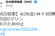 ZOZOマリンのロッテ対日本ハムは雨天のため中止