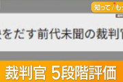 楽韓さん、本日の動向 - 裁判官「Googleマップの口コミは閲覧者が直ちに信用するものではない」→弁護士「そしたら裁判官マップ作ったるわ」