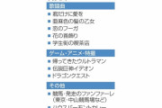 【訃報】作曲家のすぎやまこういちさん死去