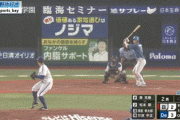 日ハム、３点取られて即同点に追いつくｗｗｗｗｗｗｗ