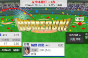 ピッチャー勝野ホームランｗｗｗｗｗｗｗｗ
