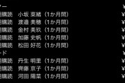 【日向坂46】渡邊美穂、メッセ購読者数が凄いことに。