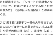 【巨人キャンプに異変】「菅野組」は消滅寸前、「坂本組」は控えだらけ派閥大崩壊でリーダー不在の暗雲