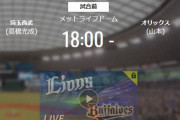 【試合実況】西武スタメン 7 右 川越（2020.9.8）