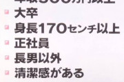 婚活女性「このレベル普通の男がどうしていないのよ・・・」