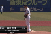 ロッテ西野、トミー・ジョン手術　今後はリハビリへ