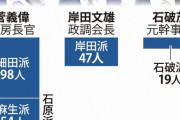 【悲報】石破茂さん、あと1人足りない...