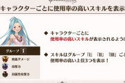 【グラブル】アーティファクト所持上限増加が遂に！絞り込みやスコアなど様々な機能改善が予定