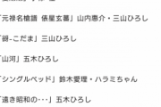 【速報】うたコン、櫻坂46はコラボなしか