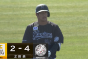 ドラ2池田、勝ち越しタイムリー2ベース！ロッテこの回一挙4点で逆転！！