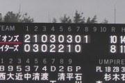 【日本ハム対西武23回戦】西武日ハム日没コールドwxwxwxwxwxwxwxwxwxwxwxwxwx
