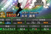 【プロスピA】ハム糸井はイマイチ評価低いか…オリ時代と比べて守備がね