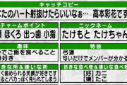【日向坂46】これは天才ｗｗｗｗｗｗｗ