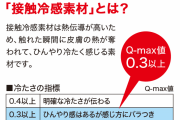 【悲報】なんJ民、鶴瓶のクッションがどうしても欲しくて鶴瓶の麦茶をお母さんに48本買ってもらう