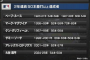 MLB2年連続５０HR選手…ルース、マグワイヤ、グリフィー、ソーサ、Aロッド、大谷