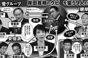 岸田首相を支える麻生太郎副総裁　首相再登板に向け「腹筋鍛えて体力づくり中」との情報