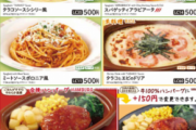 サイゼリヤ「ランチセット、スープとサラダ付き500円です」これもう福祉食堂だろ・・・・・・・