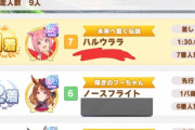 【ウマ娘】まさかのハルウララで1着ｗｗｗ「UEでも勝てるんやなって…」