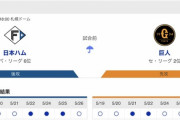 今日からの日ハム−巨人戦で起こりそうなことｗｗｗｗｗｗｗｗ