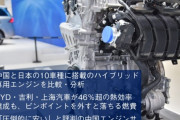 【悲報】中国車「熱効率46%！」日本人技術者「ウチで調べたろ！(どうせ盛ったやろｗ)」→ちゃんと45％後半でしたｗｗｗｗｗｗｗｗ