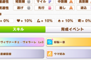 【速報】育成「サウンズオブアース」実装　「カエスーラ」きたあああ！！！