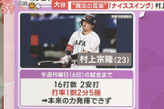 村上「くそっ…セカンドフライや」大谷翔平「ナイススイング！?」村上「！？」