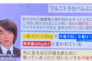 【悲報】猿之助容疑者の両親、薬を6000錠ドカ飲みして亡くなったらしい