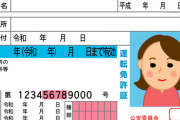 私は年内に自動車免許を取得する予定でいますがその事を彼氏に反対された事がきっかけで揉めてます。
