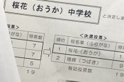【悲報】統合中学の校名案「桜花」　特攻機名と重なり市民団体が再考求める