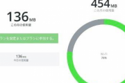 スマートフォンのデータ通信量の44%が広告表示に使われてる事が判明
