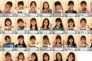 【HKT48】第6期生オーディション最終候補者が出揃う！