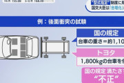 トヨタ、1100kgで行うはずの衝突試験を1800kgで行う不正が発覚