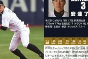 野球記者「安達の守備？　オリックスの選手とか知らんわ」→GG投票で鈴木大地以下の得票数