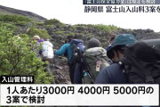 静岡県側の富士山入山料　「3000円」 「4000円」 「5000円」の3案で検討