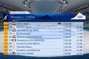【北京五輪スピードスケート女子1500ｍ】高木美帆が銀メダル　本命種目も０・44秒金に届かず