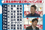 上原浩治と高橋由伸が選ぶ侍ジャパンの打順