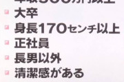 婚活女性様「このレベル　普通の男　がどうしていないのよ😢」