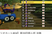 【画像】マリオカートの大会、酷すぎるｗｗｗｗｗ