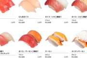 【画像】かっぱ寿司、地獄のようなメニューを販売