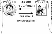 川崎市「韓国人が日本人を罵倒するのはセーフだが、日本人が韓国人を批判するのはヘイトスピーチだ」