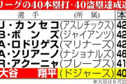 バリーボンズさん、大谷の40-40達成で再度注目される「ボンズってそんなに足速かったの！？」