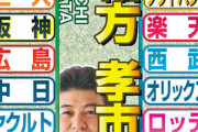 カープ緒方孝市＆石原慶幸ら、2021年セパ順位予想