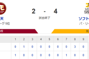 【2-4】ホークス長時間を戦い抜き見事勝利！！大関5回1失点　川瀬が同点タイムリーなど