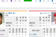 【 巨人実況！】vs 広島！[9/14]  先発は澤村！捕手は炭谷！現在マジック6！