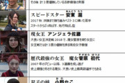 【速報】今年の大食い王決定戦の参加者がヤバすぎるｗｗｗｗｗｗｗｗｗｗｗ