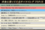 テイルズシリーズ最高のOP曲、決まる