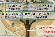 【FEH】来年にはメインストーリー完結するらしいな