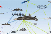 性能はF-35Aをはるかにしのぐ？日本の次期戦闘機F-Xに米国が衝撃…中国メディア！